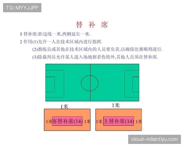 足球球门尺寸的具体规则及裁判执行标准详解 足球球门尺寸的具体规则及裁判执行标准详解